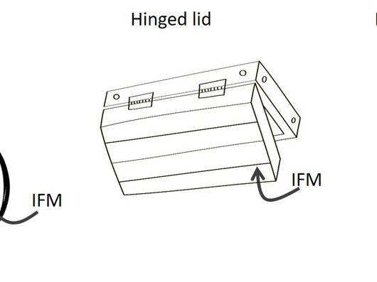 Das Bild zeigt drei Gegenstände. Von links nach rechts: Eine Kugel mit einer Fessel daran, einen Koffer mit einem Scharnier und eine Person, die einen Keil unter eine Tür legt.